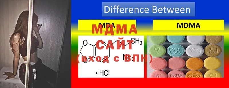 МЕГА рабочий сайт  Ковров  MDMA Molly  купить наркотик 